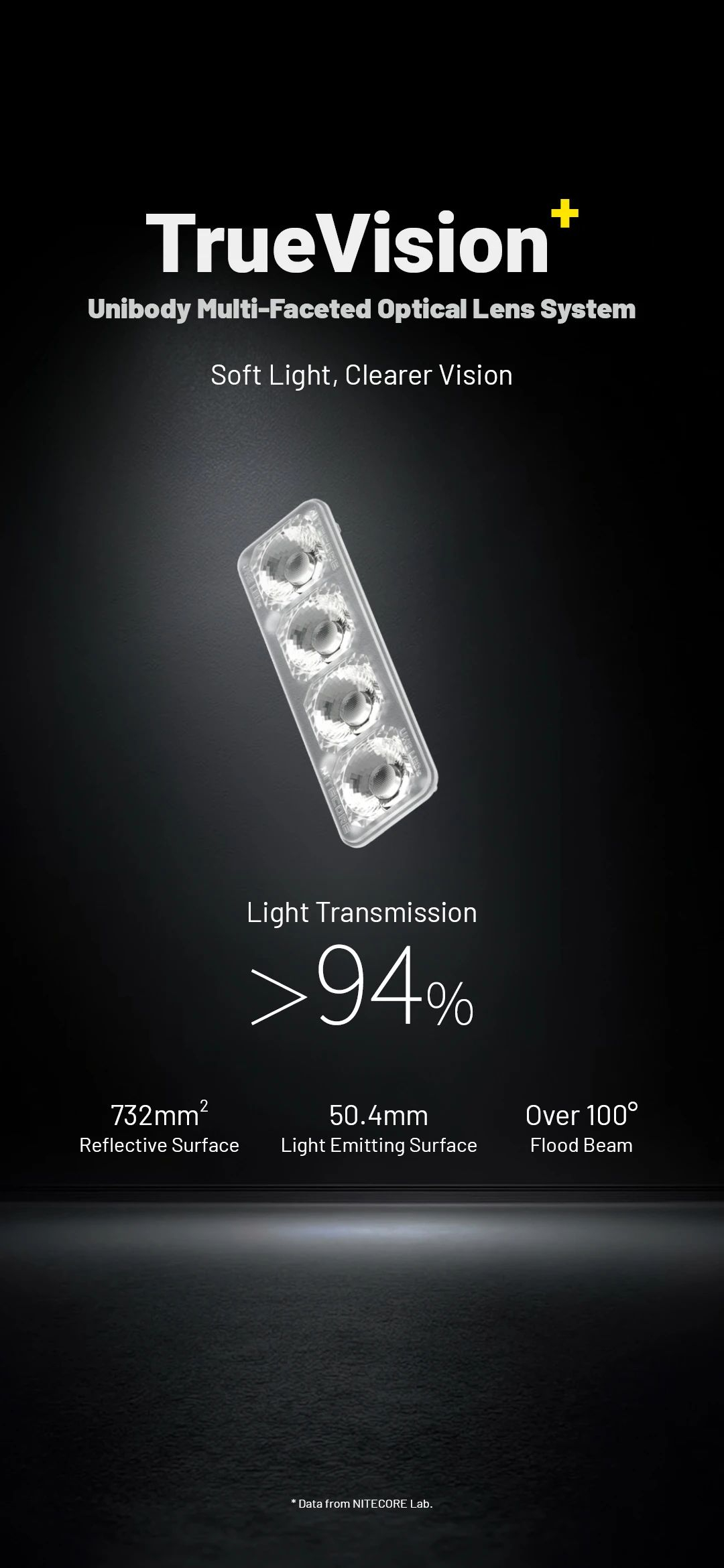 NITECORE Čelovka HA19 RGB - black (NC-HA19-RGB)