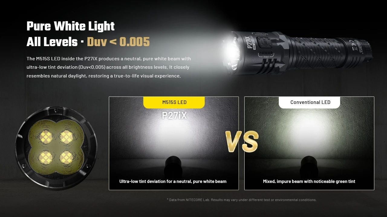 NITECORE Svietidlo P27iX - black (NC-P27iX)