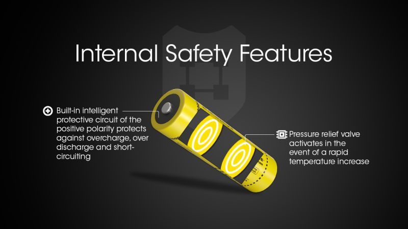 NITECORE Li-Ion akumulátor 21700 nabíjateľná 5300mAh 8A (NL2153)