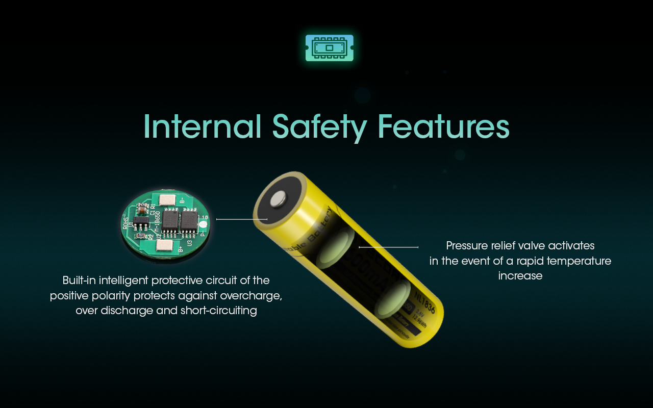 NITECORE Li-Ion akumulátor 18650 nabíjateľná 3600 mAh (NCxb-NL1836)