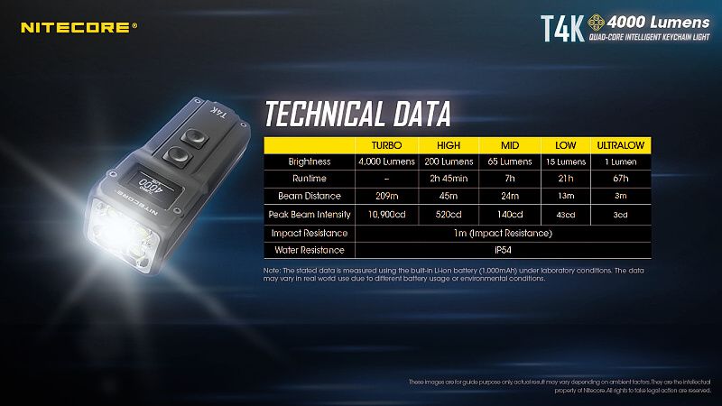 NITECORE Svietidlo T4K - čierne (NC-T4K)