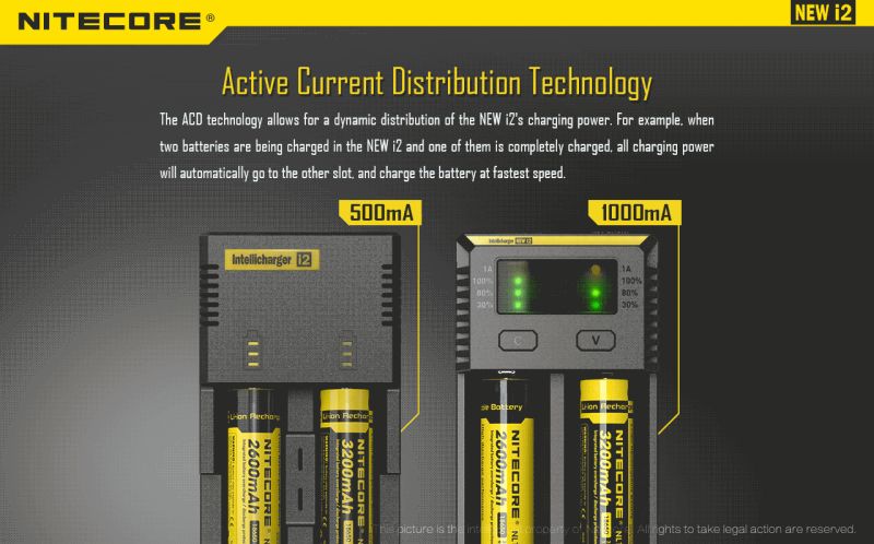 NITECORE Nabíjačka NEW i2 - black (NCx-i2NEW)