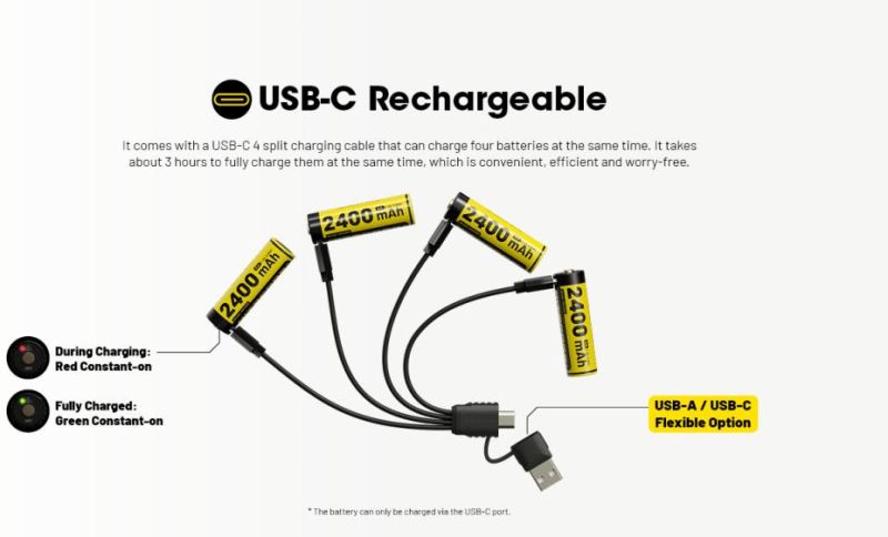 NITECORE Nabíjací kábel / port NH2400 a 4ks Li-ion AA 1,5V 2400mAh USB-C (NCxb-NH2400)