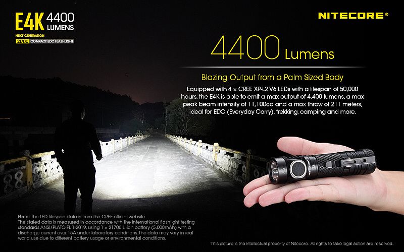 NITECORE Svietidlo E4K - čierne (NC-E4K)