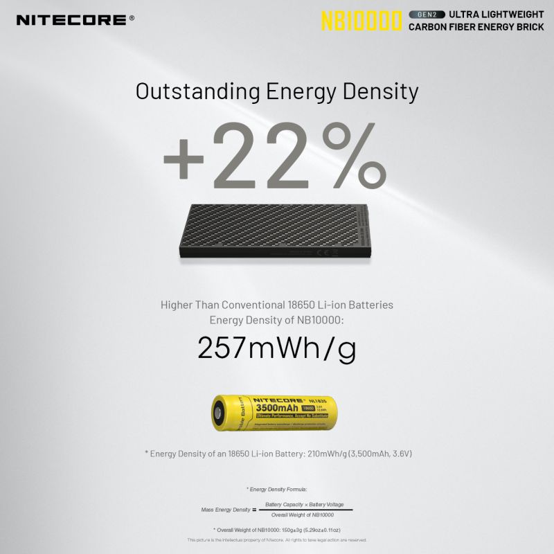 NITECORE Nabíjačka PowerBank NB10000 gen.2 (NCxb-NB10000v2)