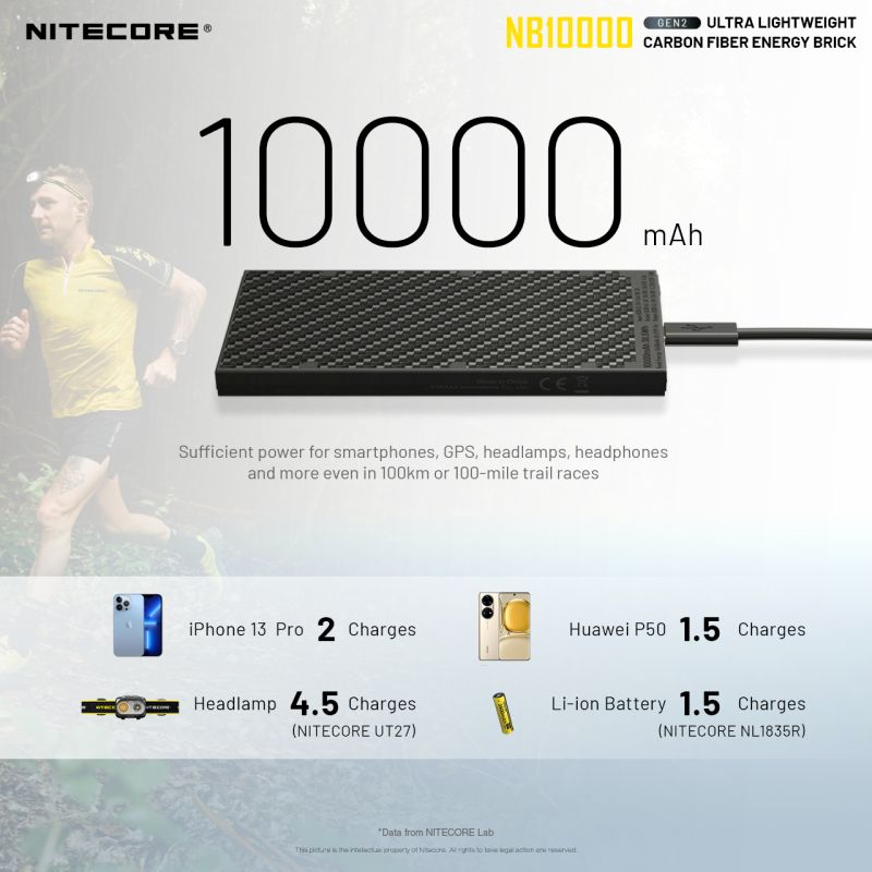 NITECORE Nabíjačka PowerBank NB10000 gen.2 (NCxb-NB10000v2)