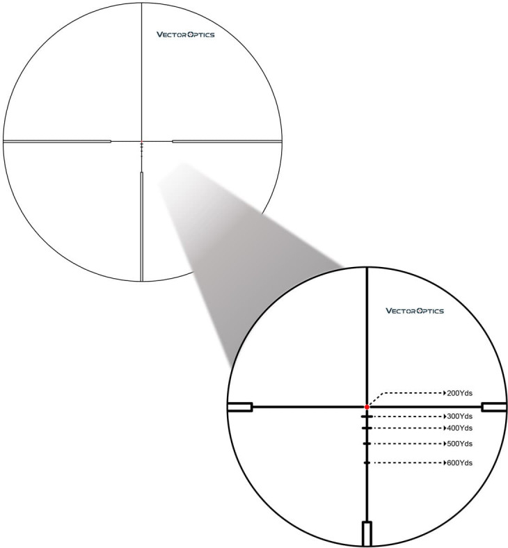 VECTOR OPTICS Puškohľad Grimlock 1-6x24mm SFP Gen.II (SCOC-13II)