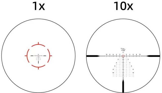 VECTOR OPTICS Puškohľad Continental 1-10x28mm ED FFP (SCFF-62)