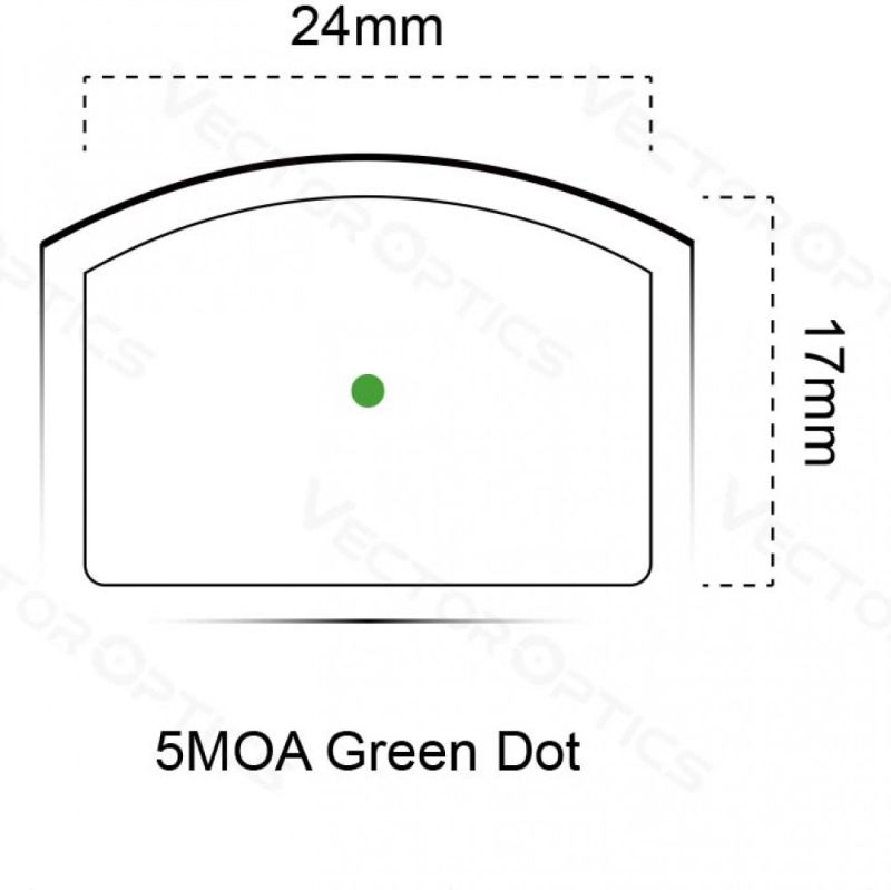 VECTOR OPTICS Kolimátor Frenzy FM 1x17x24mm Green Dot (SCRD-G19II)
