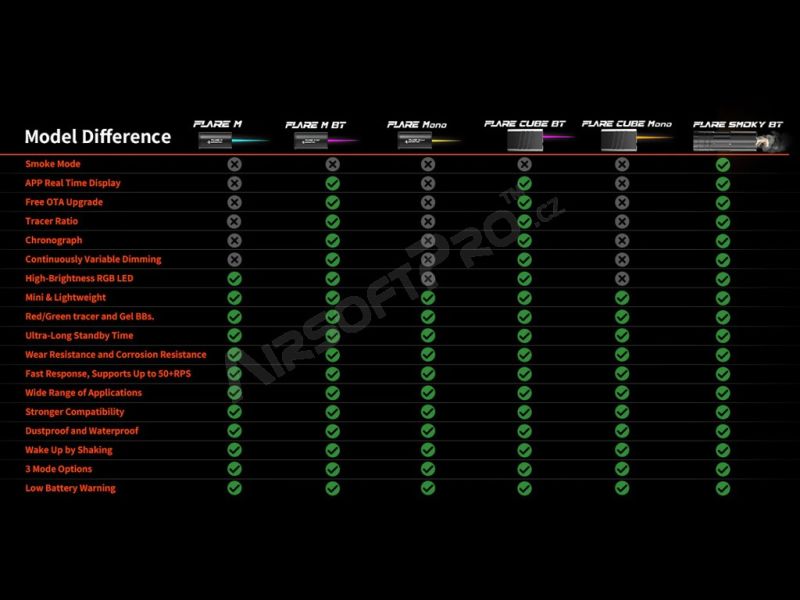 E-SHOOTER Tlmič Tracer FLARE Smoky BT + merač rýchlosti Chrono - black