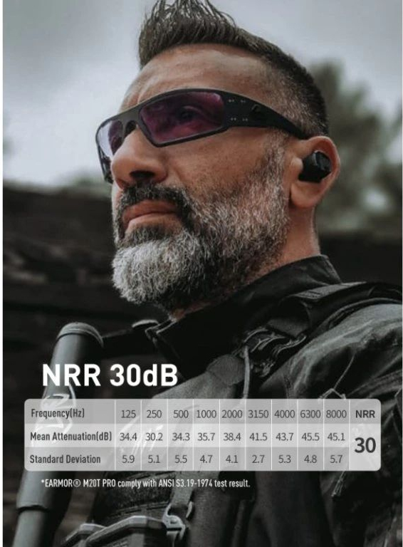 EARMOR Zátkové chrániče sluchu M20T PRO BT elektronické - foliage green (M20TPRO-FG)