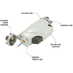 TRUE UTILITY Plynový zapalovač TurboJet Lighter (TU407)