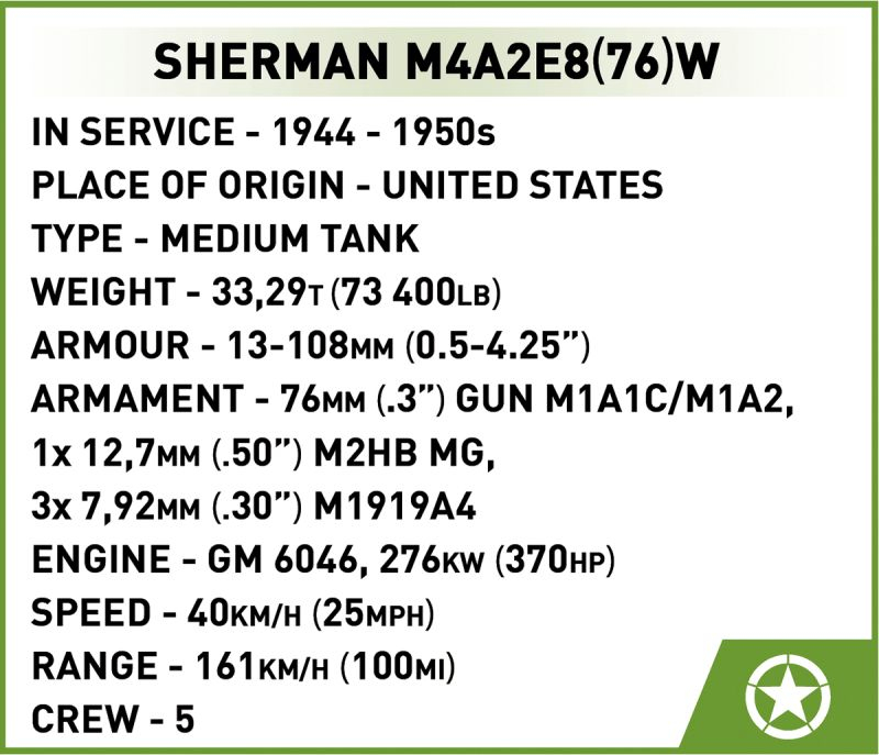 COBI Stavebnica HC WW2 Sherman M4A2E8(76)W (COBI-3118)