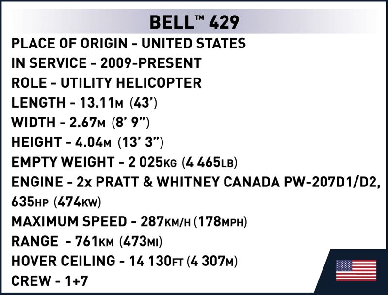 COBI Stavebnica AT Bell 429 Police (COBI-26630)