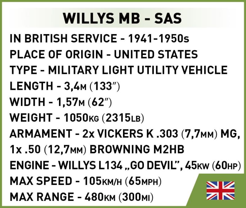 COBI Stavebnica HC WW2 Willys MB - SAS (COBI-2298)