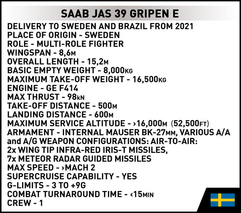 COBI Stavebnica AF Saab JAS39 Gripen E (COBI-5820)