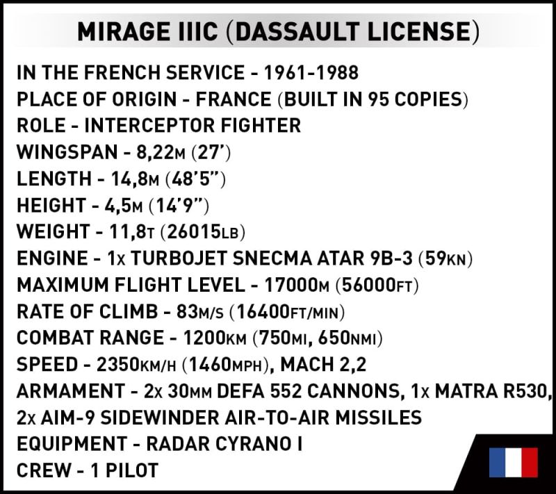 COBI Stavebnica AF Mirage IIIC camo (COBI-5826)