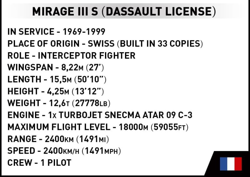 COBI Stavebnica AF Mirage IIIS Swiss (COBI-5827)
