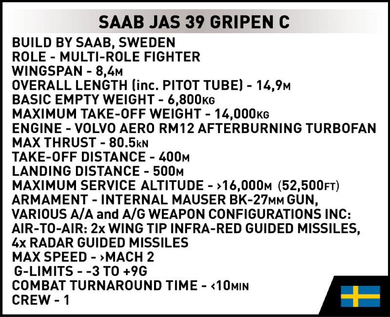 COBI Stavebnica AF Saab JAS39 Gripen C (COBI-5828)