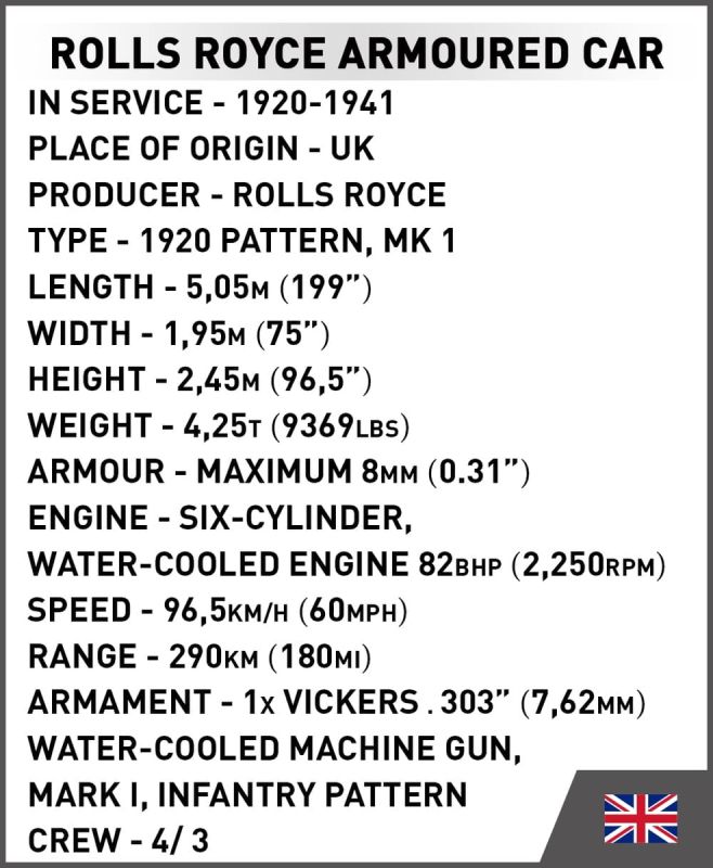 COBI Stavebnica HC GW Rolls-Royce Armoured Car (COBI-2988)
