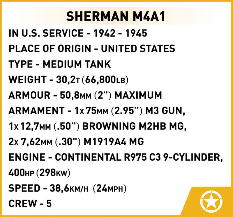 COBI Stavebnica COH3 Sherman M4A1 (COBI-3044)