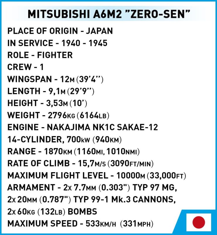 COBI Stavebnica HC WW2 Mitsubishi A6M2 "Zero-Sen" (COBI-5729)