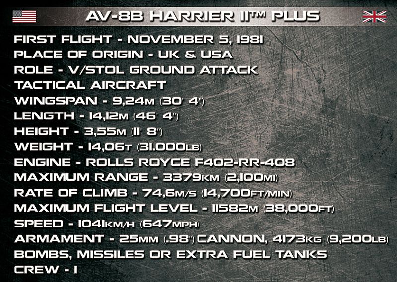 COBI Stavebnica Armed Forces AV-8B Harrier II Plus (COBI-5809)