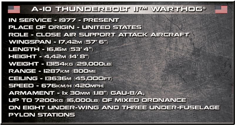 COBI Stavebnica AF A-10 Thunderbolt II Warthog (COBI-5812)
