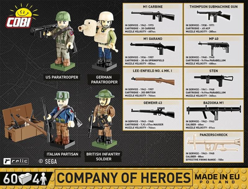 COBI Stavebnica figurky s doplnkami Company of Heroes (COBI-3041)