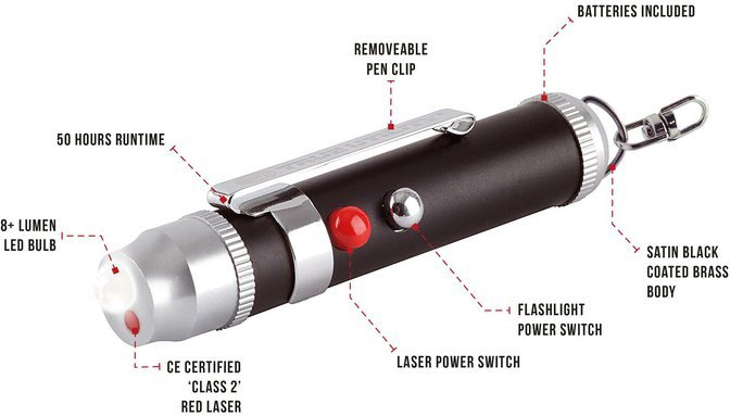 TRUE UTILITY Prívesok na kľúče LaserLight (TU211K)