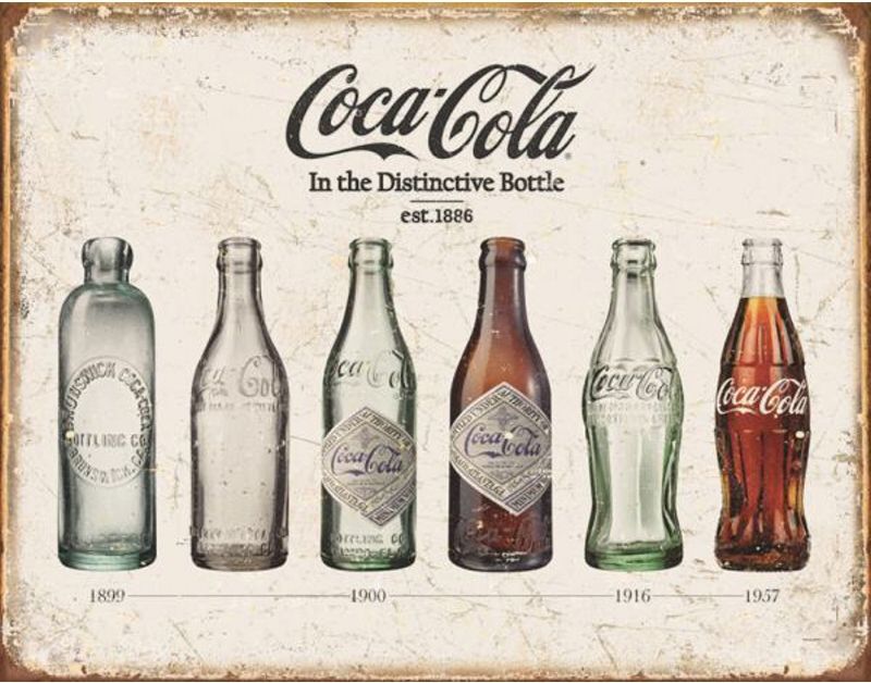 TIN SIGNS Retro plechová ceduľa Coke Bottle Evolution (TSN1839)