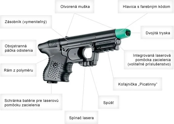 PIEXON JPX Jet Protector - čierna