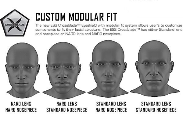 ESS Ochranné okuliare Crossblade 2LS Unit Issue Kit - číre, dymové sklo (EE9034-01)