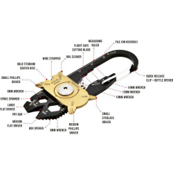 TRUE UTILITY Multitool Fixr 20v1 - čierny (TU200K)