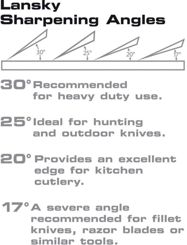 LANSKY Sada na brúsenie nožov Diamond System (LKDMD)