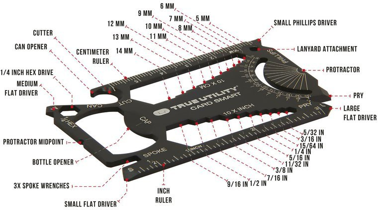 TRUE UTILITY Multitool Card Smart 30v1 (TU207K)