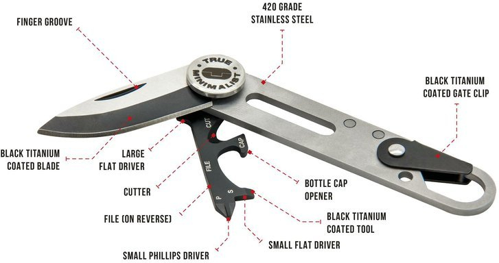 TRUE UTILITY Multitool Minimalist (TU208K)