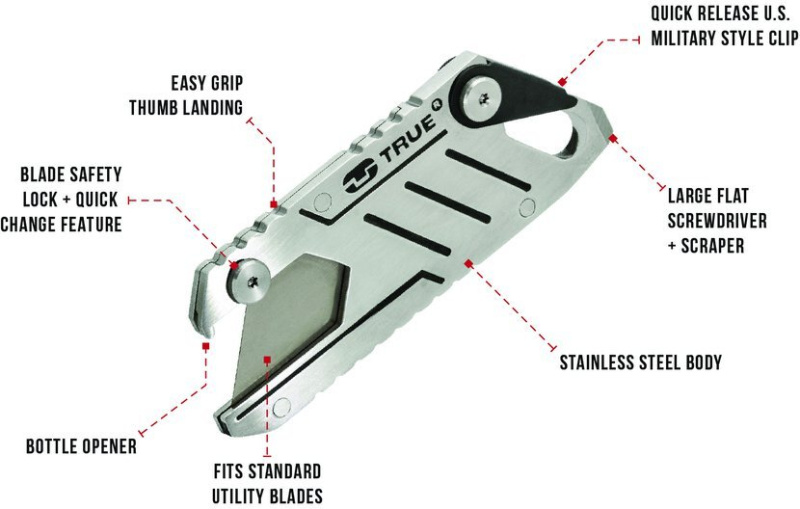 TRUE UTILITY Multitool Boxcutter (TU583K)