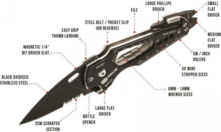 TRUE UTILITY Zatvárací nôž Smartknife+ - čierny (TU6869)