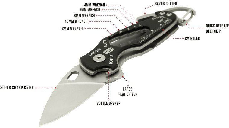 TRUE UTILITY Zatvárací nôž Smartknife - strieborný (TU573)