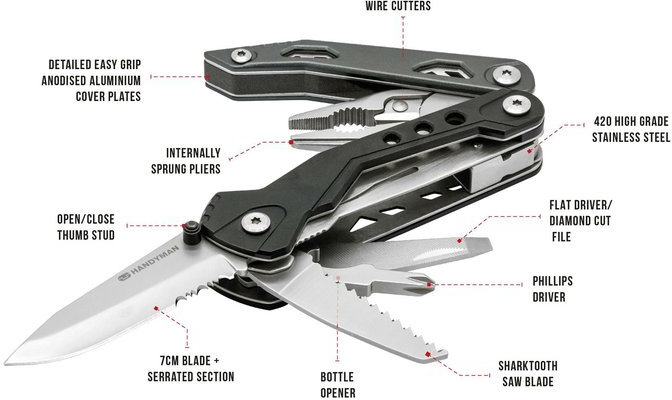 TRUE UTILITY Multitool Handyone 18v1 - čierny (TU181)