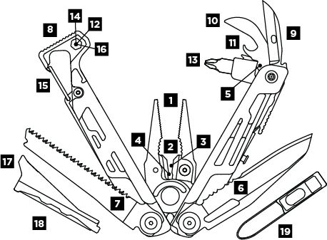 LEATHERMAN Multitool SIGNAL - čierny (LTG 832586)