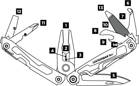 LEATHERMAN Multitool REV - strieborný (LTG832130)