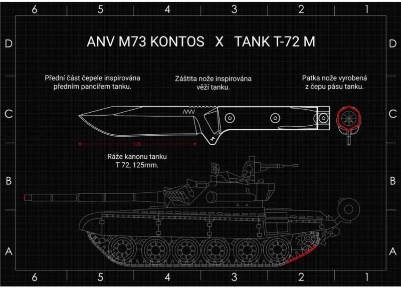 ANVKnives Nôž s pevnou čepeľou M73 KONTOS Sleipner/Micarta - black (ANVM73-003)